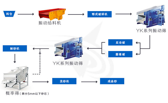 干粉砂浆水蜜桃国产成人精品网站